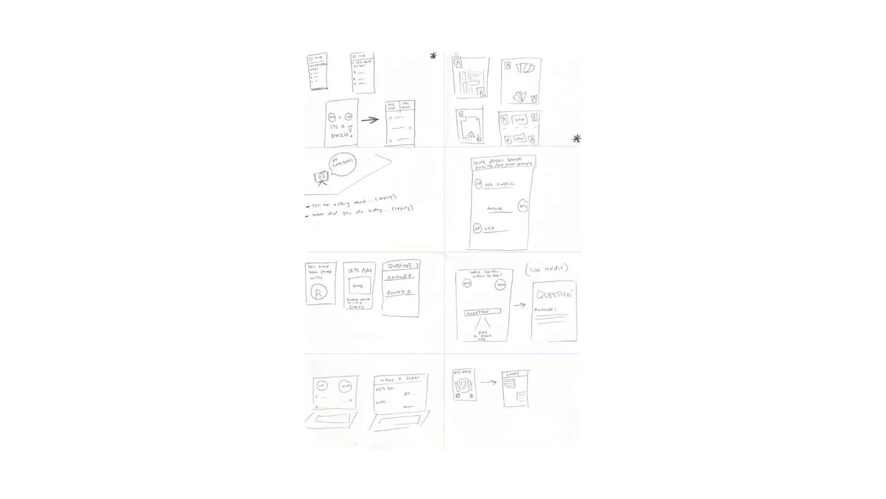 Old Mate App — Sketch Prototype
