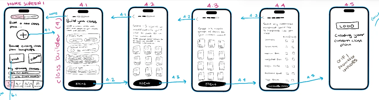 POD Pilates App — Sketch 1