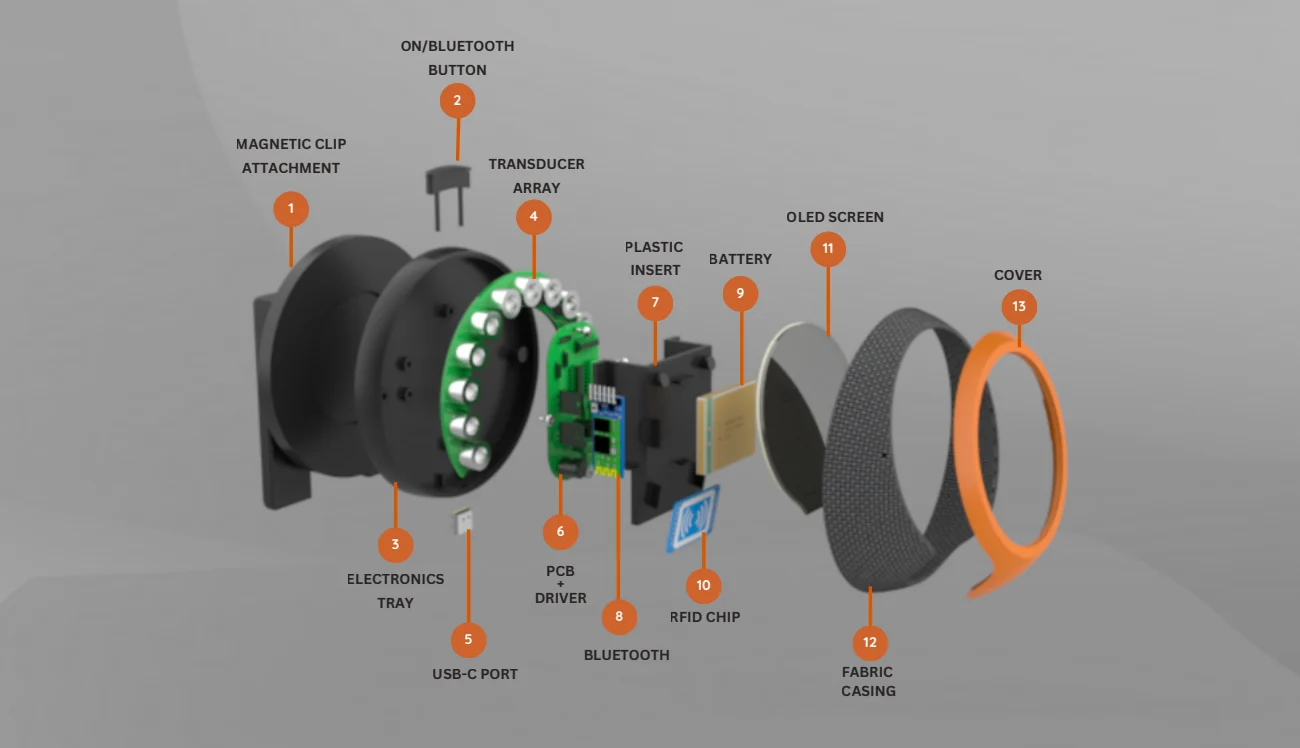 Sony Bubble — Render Full Component Assembly